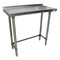 Bk Resources Stainless Steel Work Table, Open Base Plastic Feet 1.5 Riser 36"Wx18"D SVTROB-1836 - alternate 1